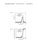 TREATMENT METHOD USING LIQUID FOOD COMPOSITION diagram and image