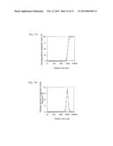 TREATMENT METHOD USING LIQUID FOOD COMPOSITION diagram and image