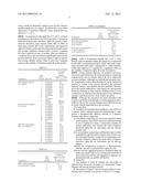 BIPHASIC LIPID-VESICLE COMPOSITIONS AND METHODS FOR TREATING CERVICAL     DYSPLASIA BY INTRAVAGINAL DELIVERY diagram and image