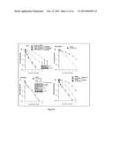 RADIOPROTECTOR COMPOUNDS diagram and image