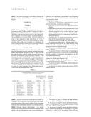 PROCESS FOR FRACTIONATION AND EXTRACTION OF HERBAL PLANT MATERIAL TO     ISOLATE EXTRACTIVES FOR PHARMACEUTICALS AND NUTRACEUTICALS diagram and image