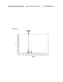 LACTIC ACID BACTERIA CULTURE OF MUNG BEAN AND THE PREPARATION METHOD OF     THE SAME, AND THE COSMETIC COMPOSITION COMPRISING THE SAME diagram and image