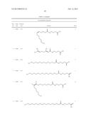 N-Acyl Derivatives of Gamma Amino- Butyric Acid and Beta Alanine as Food     Flavouring Compounds diagram and image