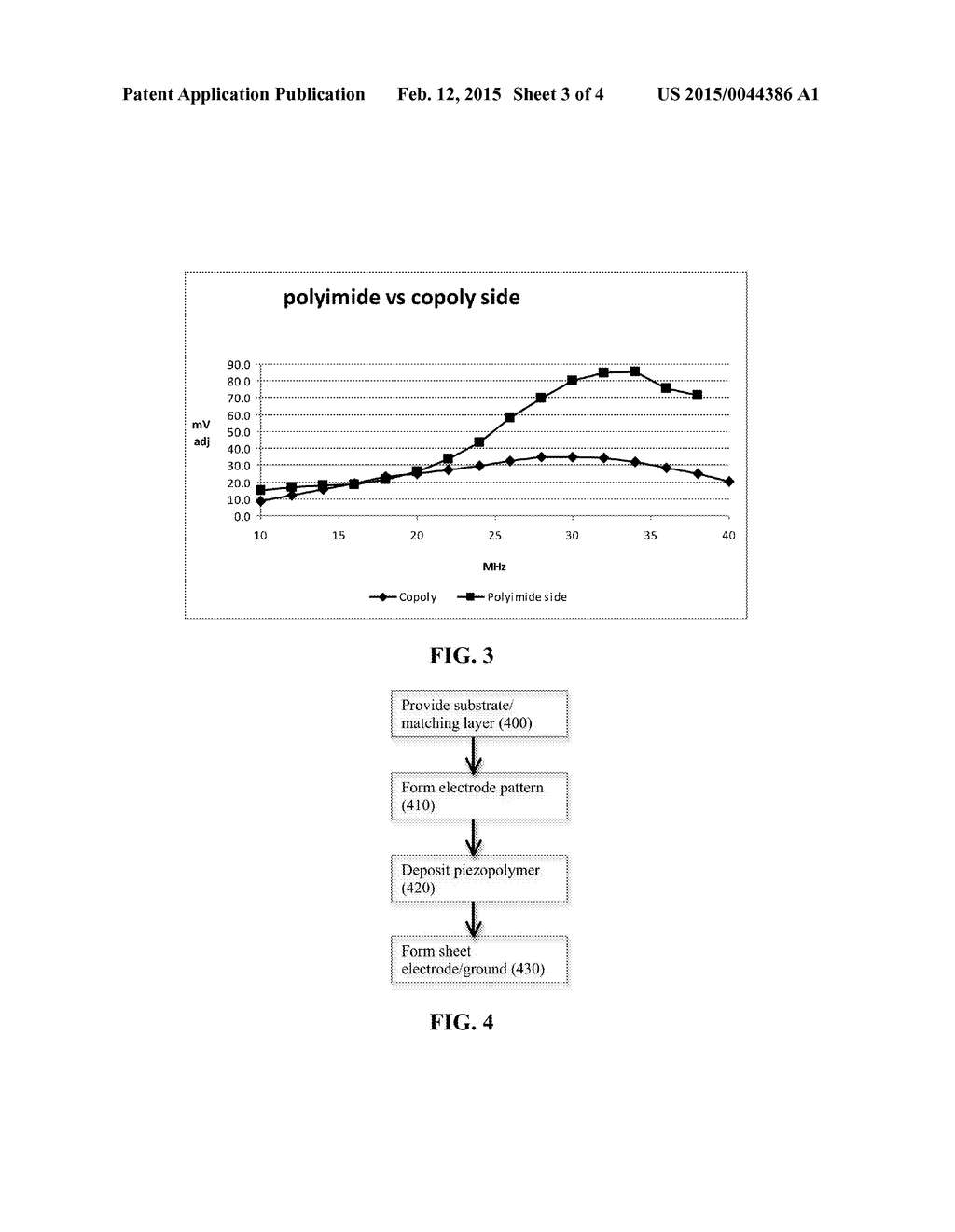 PIEZOPOLYMER TRANSDUCER WITH MATCHING LAYER - diagram, schematic, and image 04