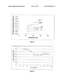 PROCESS FOR PREPARING INSULATION SHEETS FROM UNSEPARATED MIXTURES OF     POST-CONSUMER PLASTIC ARTICLES diagram and image