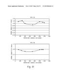 METHOD OF FORMING THERMAL BARRIER COATING, THERMAL BARRIER COATING FORMED     THEREBY, AND ARTICLE COMPRISING SAME diagram and image