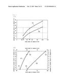 LAMINATED FILM, ORGANIC ELECTROLUMINESCENCE DEVICE, PHOTOELECTRIC     CONVERTER, AND LIQUID CRYSTAL DISPLAY diagram and image