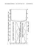LAMINATED FILM, ORGANIC ELECTROLUMINESCENCE DEVICE, PHOTOELECTRIC     CONVERTER, AND LIQUID CRYSTAL DISPLAY diagram and image