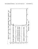 LAMINATED FILM, ORGANIC ELECTROLUMINESCENCE DEVICE, PHOTOELECTRIC     CONVERTER, AND LIQUID CRYSTAL DISPLAY diagram and image