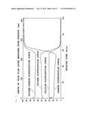 LAMINATED FILM, ORGANIC ELECTROLUMINESCENCE DEVICE, PHOTOELECTRIC     CONVERTER, AND LIQUID CRYSTAL DISPLAY diagram and image