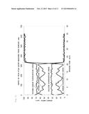 LAMINATED FILM, ORGANIC ELECTROLUMINESCENCE DEVICE, PHOTOELECTRIC     CONVERTER, AND LIQUID CRYSTAL DISPLAY diagram and image