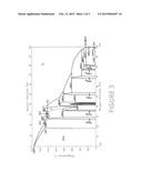 Thin Diamond Film Bonding Providing Low Vapor Pressure at High Temperature diagram and image