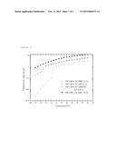 ELECTROLYTE SALT FOR LITHIUM-BASED ENERGY STORES diagram and image