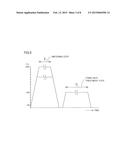 SOLID ELECTROLYTE LAMINATE, METHOD FOR MANUFACTURING SOLID ELECTROLYTE     LAMINATE, AND FUEL CELL diagram and image