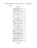 SOLID ELECTROLYTE LAMINATE, METHOD FOR MANUFACTURING SOLID ELECTROLYTE     LAMINATE, AND FUEL CELL diagram and image