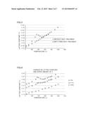 SOLID ELECTROLYTE, METHOD FOR MANUFACTURING SOLID ELECTROLYTE, SOLID     ELECTROLYTE LAMINATE, METHOD FOR MANUFACTURING SOLID ELECTROLYTE     LAMINATE, AND FUEL CELL diagram and image