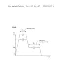 SOLID ELECTROLYTE, METHOD FOR MANUFACTURING SOLID ELECTROLYTE, SOLID     ELECTROLYTE LAMINATE, METHOD FOR MANUFACTURING SOLID ELECTROLYTE     LAMINATE, AND FUEL CELL diagram and image