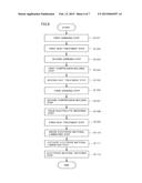 SOLID ELECTROLYTE, METHOD FOR MANUFACTURING SOLID ELECTROLYTE, SOLID     ELECTROLYTE LAMINATE, METHOD FOR MANUFACTURING SOLID ELECTROLYTE     LAMINATE, AND FUEL CELL diagram and image