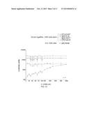 MULTIPLEX METHODS TO ASSAY MIXED CELL POPULATIONS SIMULTANEOUSLY diagram and image