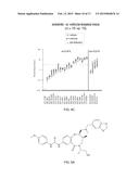 MULTIPLEX METHODS TO ASSAY MIXED CELL POPULATIONS SIMULTANEOUSLY diagram and image