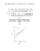 MULTIPLEX METHODS TO ASSAY MIXED CELL POPULATIONS SIMULTANEOUSLY diagram and image