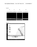 COMPOSITION FOR HOT-START REVERSE TRANSCRIPTION REACTION OR HOT-START     REVERSE TRANSCRIPTION POLYMERASE CHAIN REACTION diagram and image