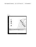 COMPOSITION FOR HOT-START REVERSE TRANSCRIPTION REACTION OR HOT-START     REVERSE TRANSCRIPTION POLYMERASE CHAIN REACTION diagram and image