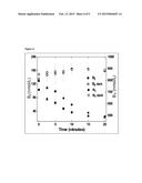 DEVELOPMENT AND USE OF FLUORESCENT PROBES OF UNBOUND BILIRUBIN diagram and image