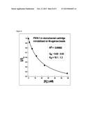 DEVELOPMENT AND USE OF FLUORESCENT PROBES OF UNBOUND BILIRUBIN diagram and image