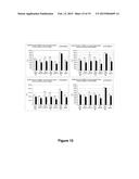 Method and a Kit To Detect Malignant Tumors and Provide a Prognosis diagram and image