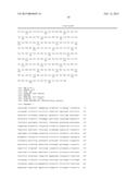 Method and a Kit To Detect Malignant Tumors and Provide a Prognosis diagram and image