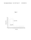 IgA-BINDING PEPTIDE AND IgA PURIFICATION USING THE SAME diagram and image