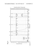 IgA-BINDING PEPTIDE AND IgA PURIFICATION USING THE SAME diagram and image