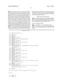 IgA-BINDING PEPTIDE AND IgA PURIFICATION USING THE SAME diagram and image