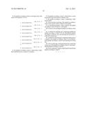 IgA-BINDING PEPTIDE AND IgA PURIFICATION USING THE SAME diagram and image