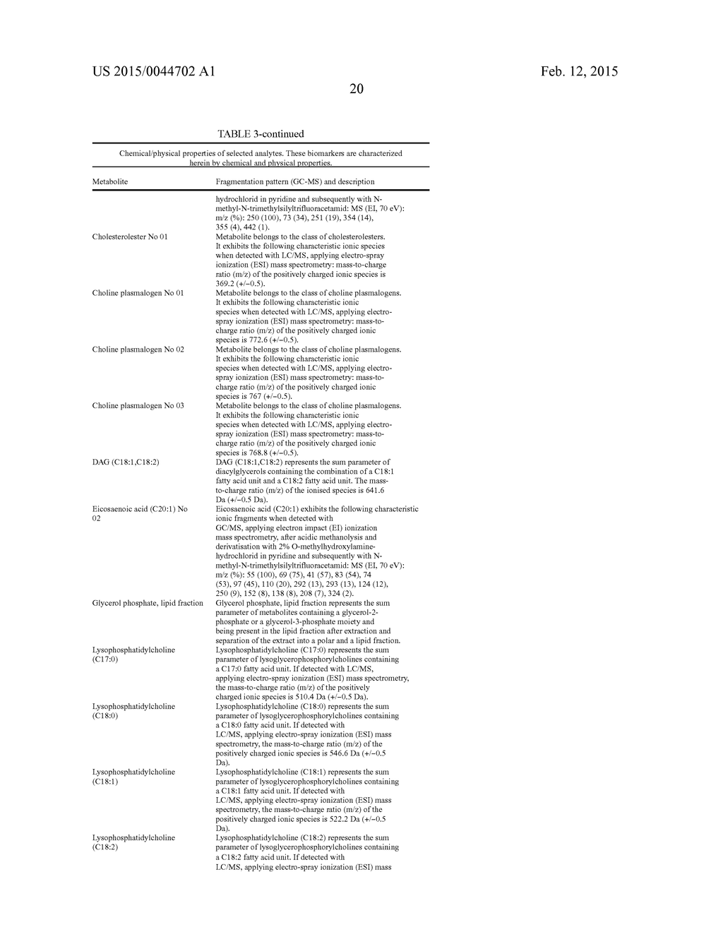 MEANS AND METHODS FOR ASSESSING DISORDERS RELATED TO IMPAIRED IRON     ADSORPTION OR ENERGY METABOLISM - diagram, schematic, and image 21