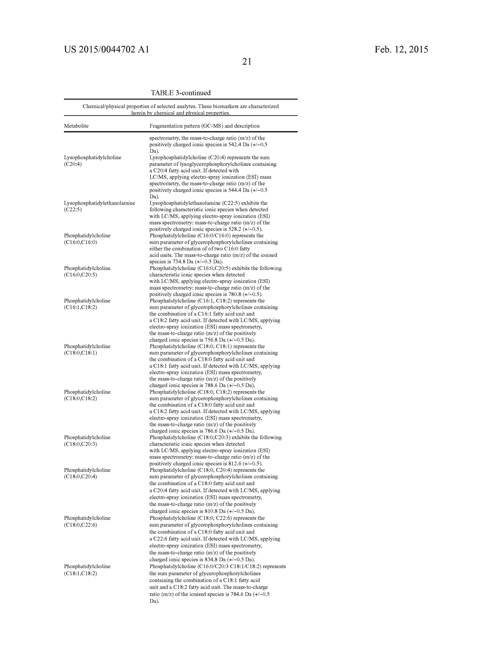 MEANS AND METHODS FOR ASSESSING DISORDERS RELATED TO IMPAIRED IRON     ADSORPTION OR ENERGY METABOLISM - diagram, schematic, and image 22