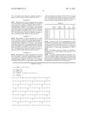 SACCHARIFYING ENZYME COMPOSITION AND METHOD FOR PRODUCING SACCHARIFIED     SOLUTION USING THE SAME diagram and image