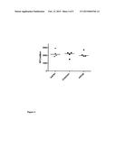 SIMIAN ADENOVIRUS AND HYBRID ADENOVIRAL VECTORS diagram and image