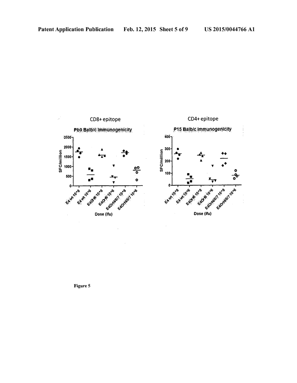 SIMIAN ADENOVIRUS AND HYBRID ADENOVIRAL VECTORS - diagram, schematic, and image 06