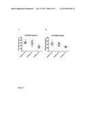 SIMIAN ADENOVIRUS AND HYBRID ADENOVIRAL VECTORS diagram and image