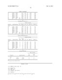 STABILIZED LOW AFFINITY CONFORMATION OF INTEGRINS FOR DRUG DISCOVERY diagram and image