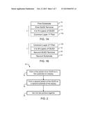 ORGANIC LIGHT EMITTING DIODE AND METHOD OF MANUFACTURING diagram and image