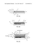 ORGANIC LIGHT EMITTING DIODE AND METHOD OF MANUFACTURING diagram and image