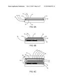 ORGANIC LIGHT EMITTING DIODE AND METHOD OF MANUFACTURING diagram and image