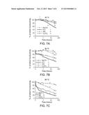 CATHODE BUFFER MATERIALS AND RELATED DEVICES AND METHODS diagram and image