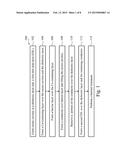 Barrier Layer for Copper Interconnect diagram and image