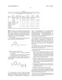 FURAN BASED POLYAMIDES diagram and image