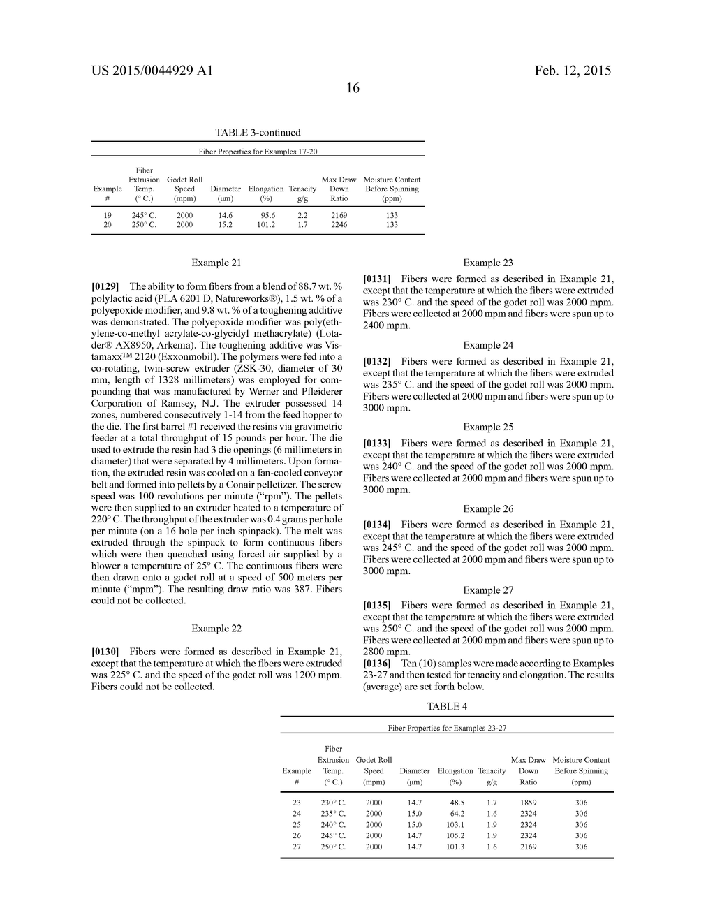 Modified Polylactic Acid Fibers - diagram, schematic, and image 22