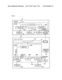 ELECTRICAL INSTRUMENT diagram and image